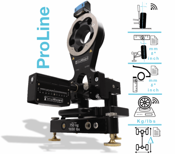 SetupWizzard ProLine